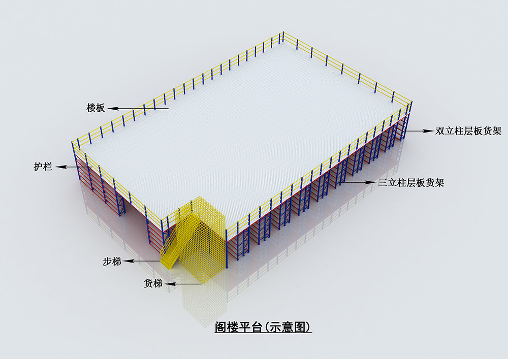 閣樓平臺結構示意圖